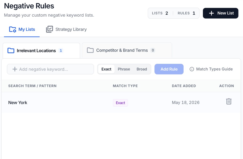 AdKinex Negative Rules action workspace